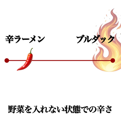ナッコプセ 中辛