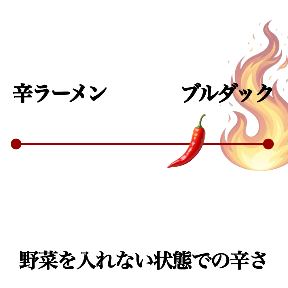 タッパル 激辛