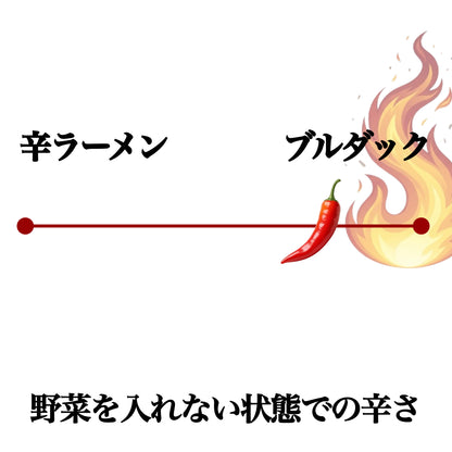ナッチポックム 激辛
